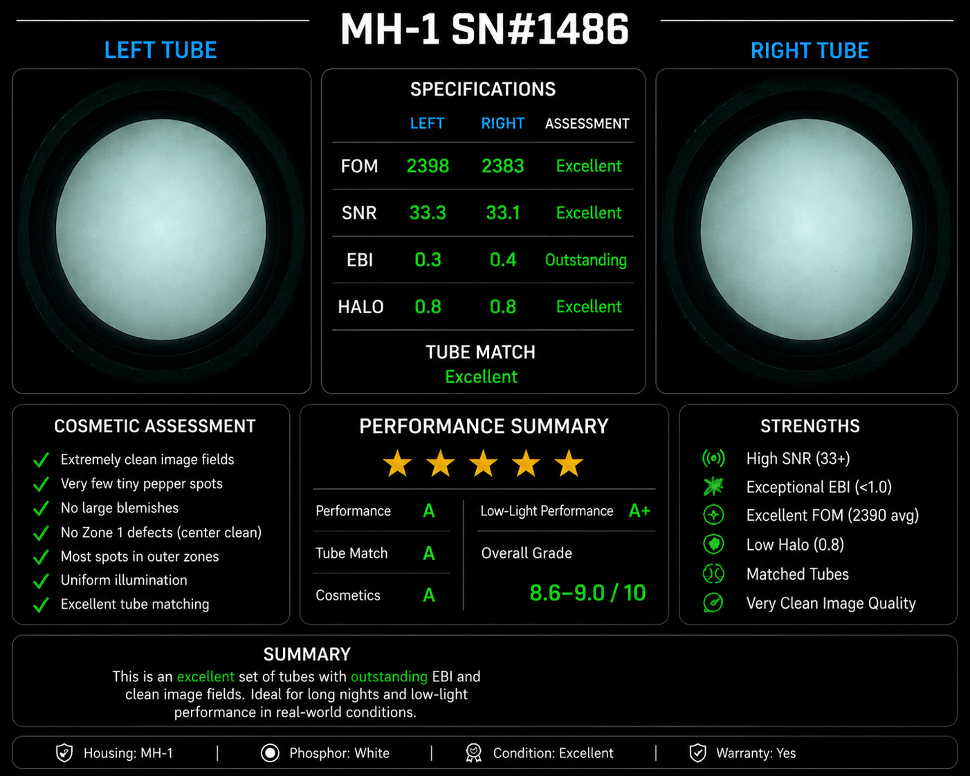 MH-1 L3 2376+FOM (Ready to Ship) - Image 3